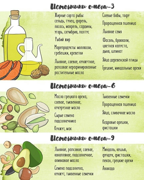 Омега-3-6-9: польза и содержание в различных маслах