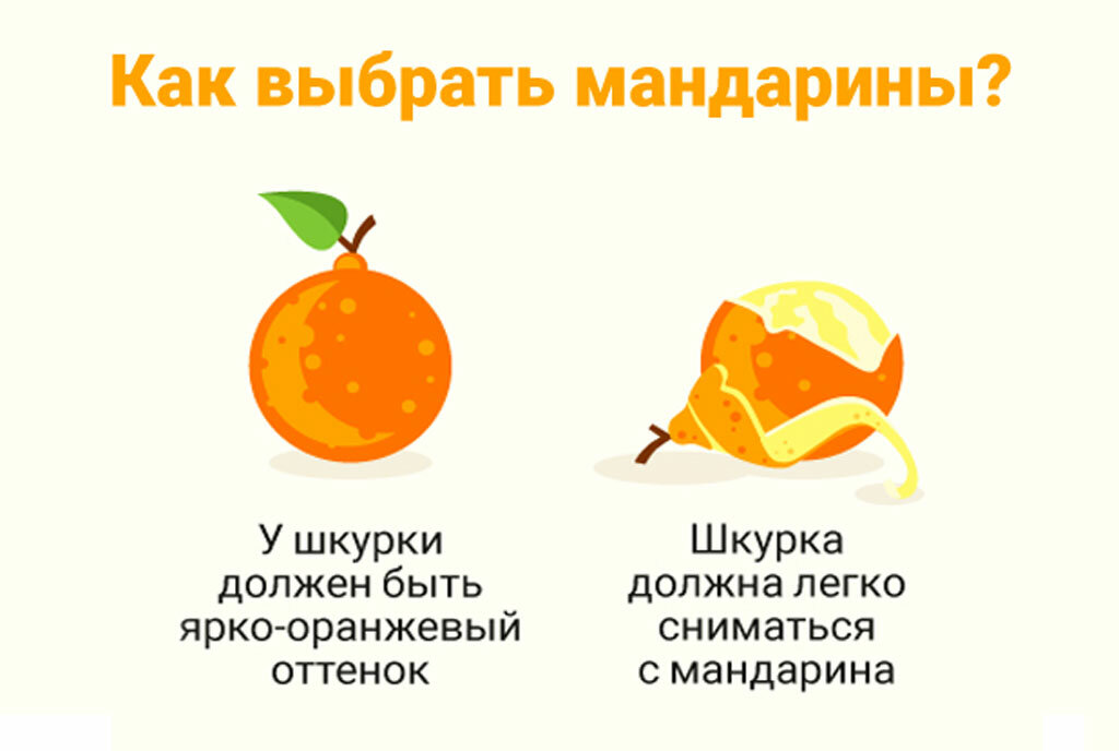 Польза и вред мандаринов для здоровья