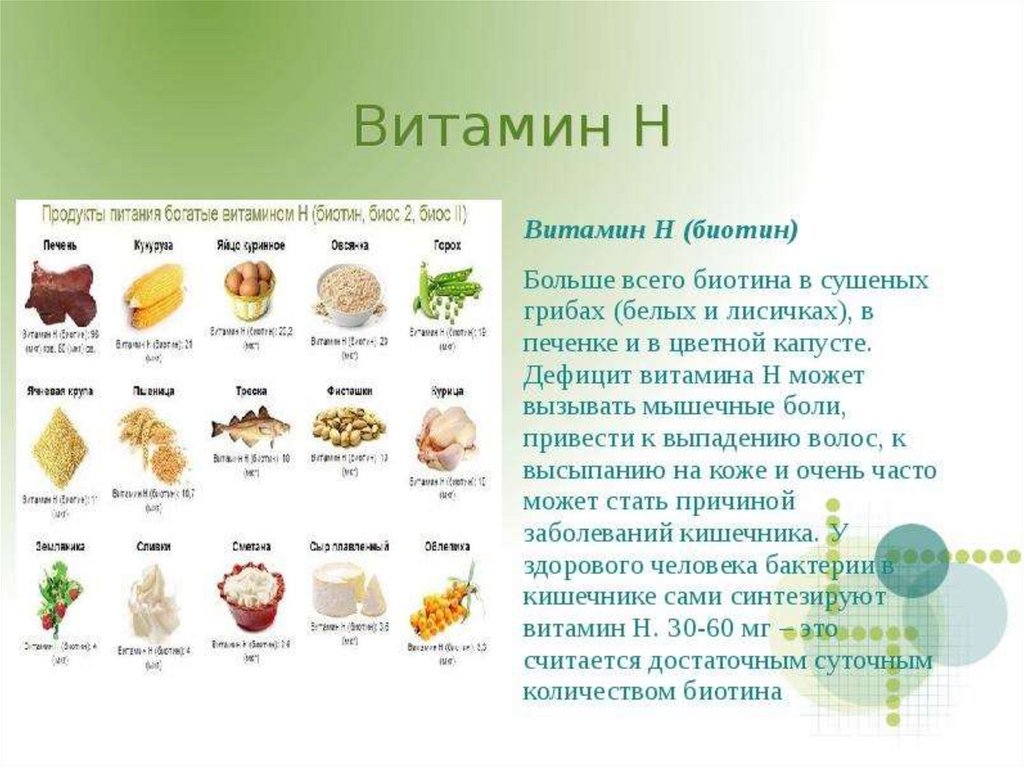 Биотин (витамин b7): что это такое и как принимать