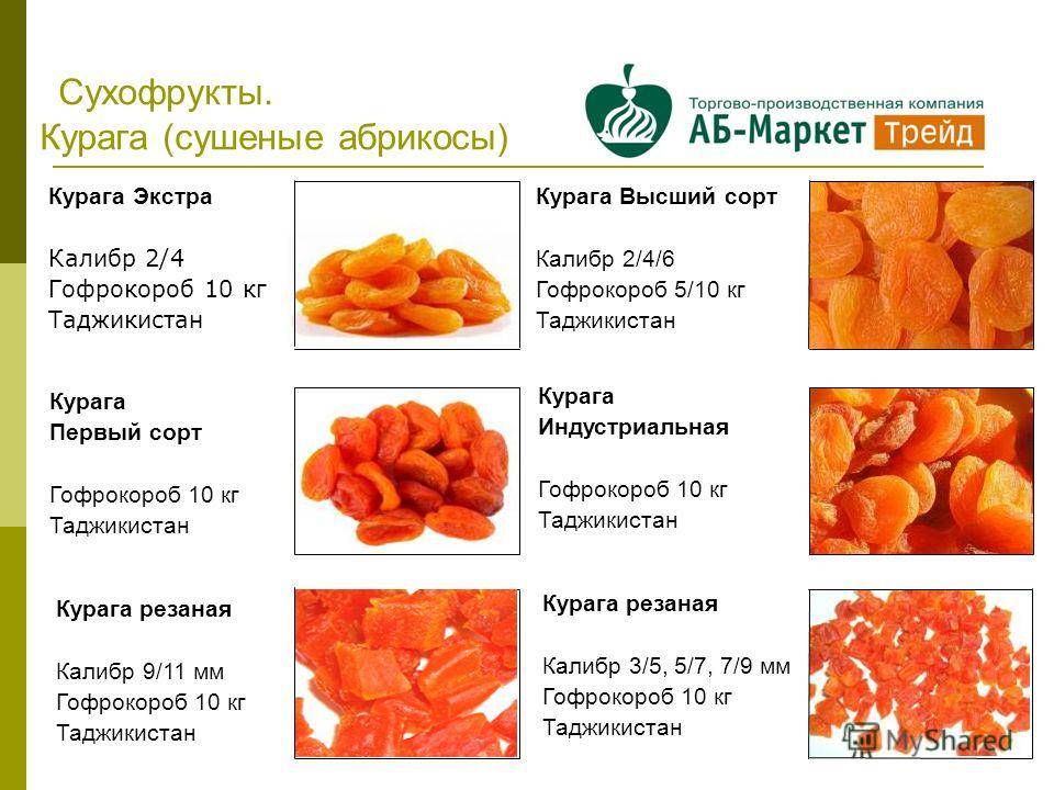 Урюк: польза, вред, рецепты с сушеным абрикосом