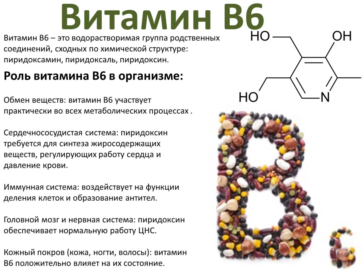В каких продуктах содержится витамин b?