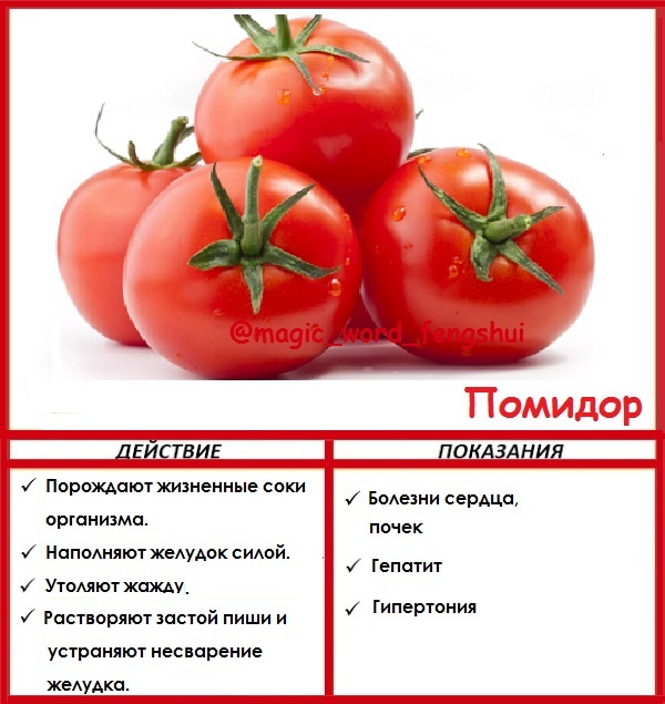 Самые лучшие сорта помидор черри, их польза и вред