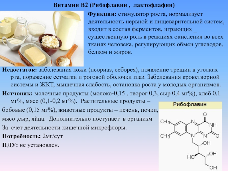 Витамин h1/в10, парааминобензойная кислота | food and health