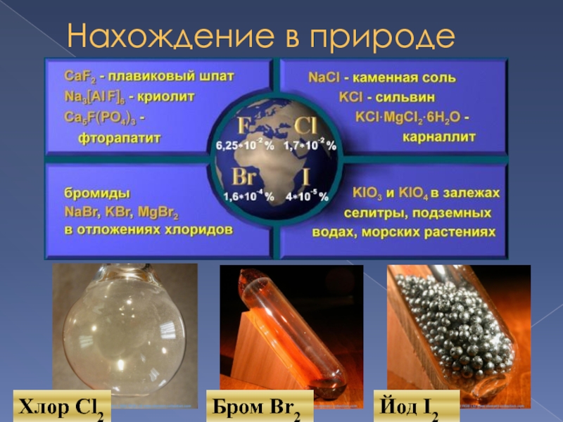 Минералы, необходимые организму: кальций (ca), фосфор (p), железо (fe), цинк (zn), медь (cu)