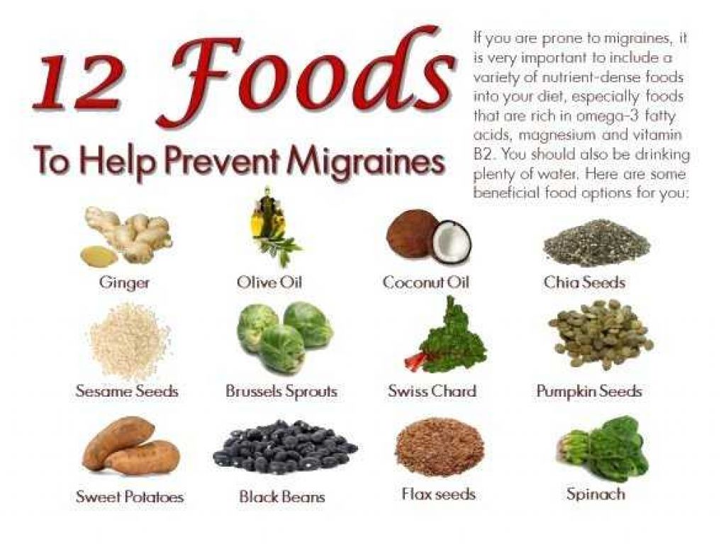 Продукты питания при мигрени: меню и что нельзя есть | food and health