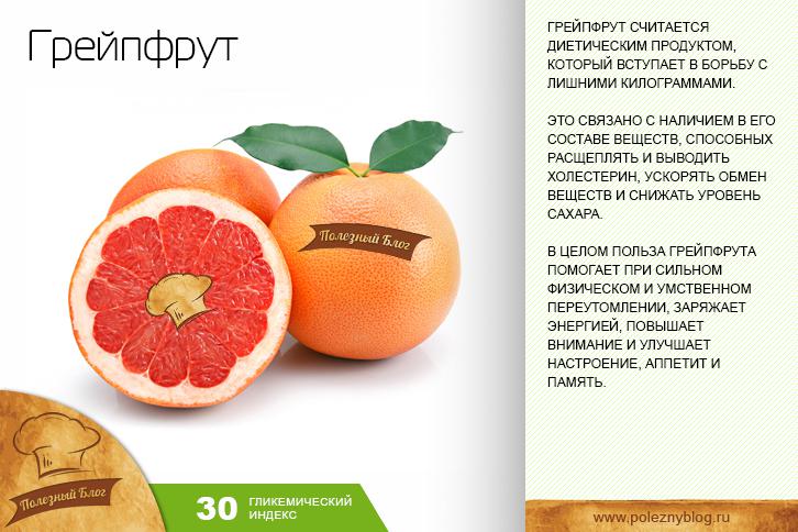 Средний вес грейпфрута 1 шт, без кожуры и со шкуркой