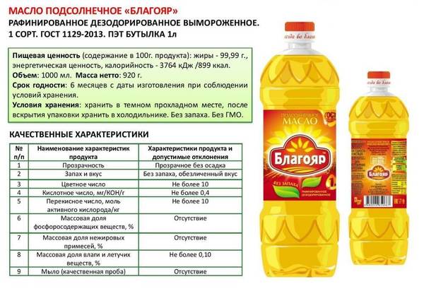 Пациентам: полезная диета при гипертонии