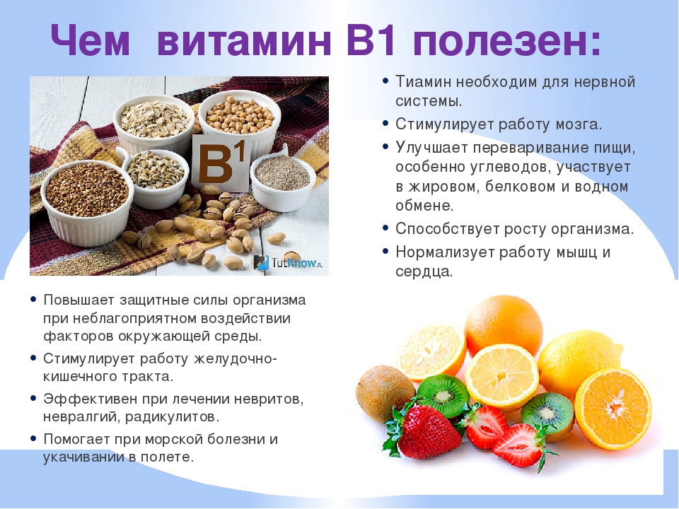 Витамин Б16: роль в организме человека, полезные свойства Природные источники витамина, показания и схема приема Противопоказания и побочные эффекты