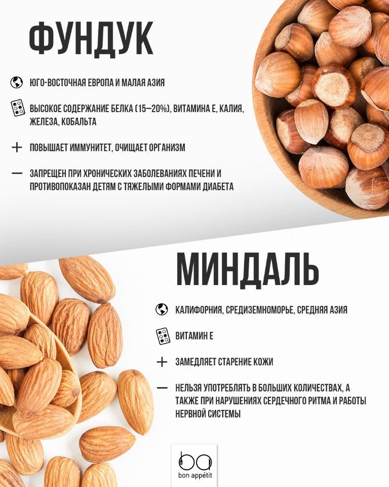 Орехи кола: польза и вред семян с кофеином