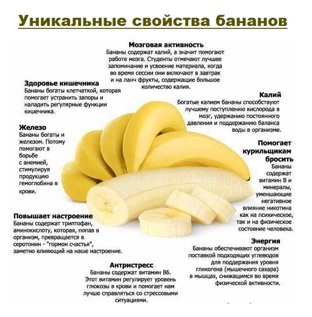 Сколько калорий в банане 1 шт: полезные свойства, состав и пищевая ценность на 100 гр