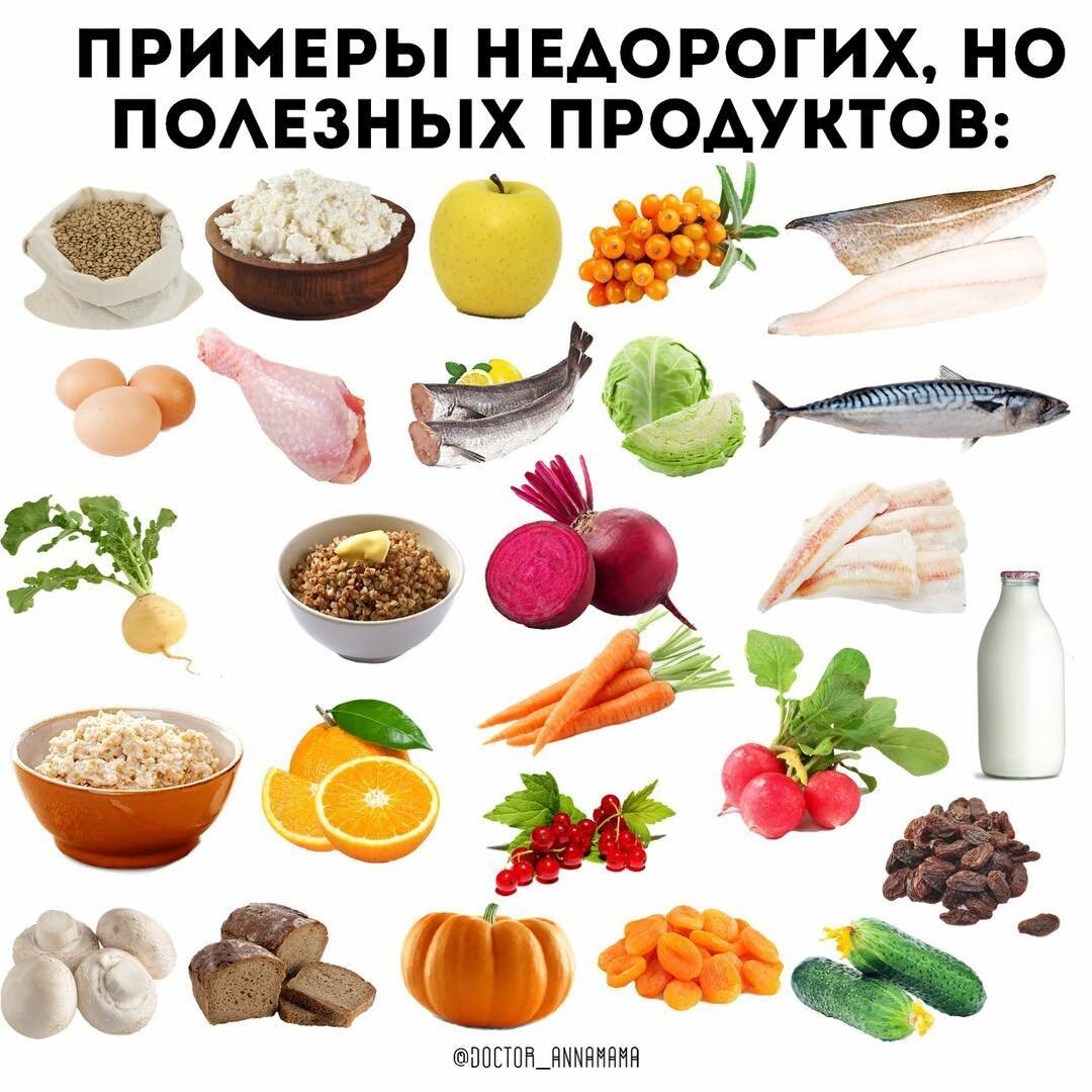 В каких продуктах содержится крахмал – таблица (список) - сила здоровья