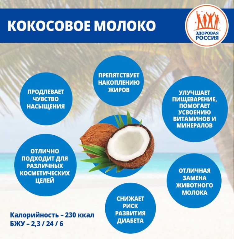 Всё про кокосовое масло, его химический состав, пищевая ценность, наличие витаминов и минералов, применение в кулинарии и косметологии