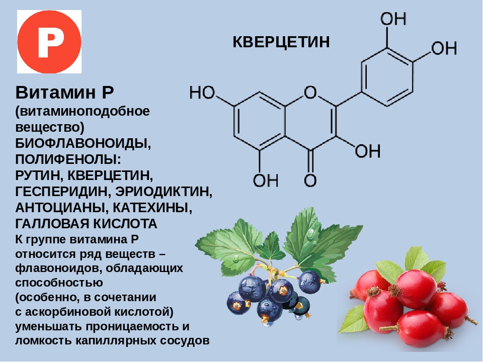 Витамин k: в каких продуктах содержится и для чего нужен – эл клиника