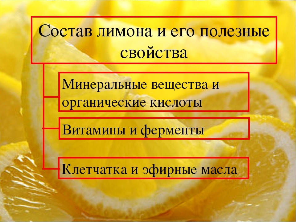 Безопасное применение лимонной кислоты в жизнедеятельности человека