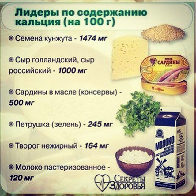 Продукты питания богатые кальцием: таблица