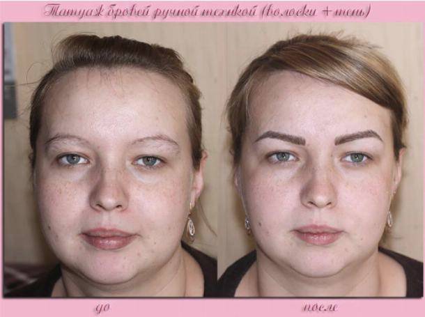 Солнце и перманентный макияж: влияние и последствия