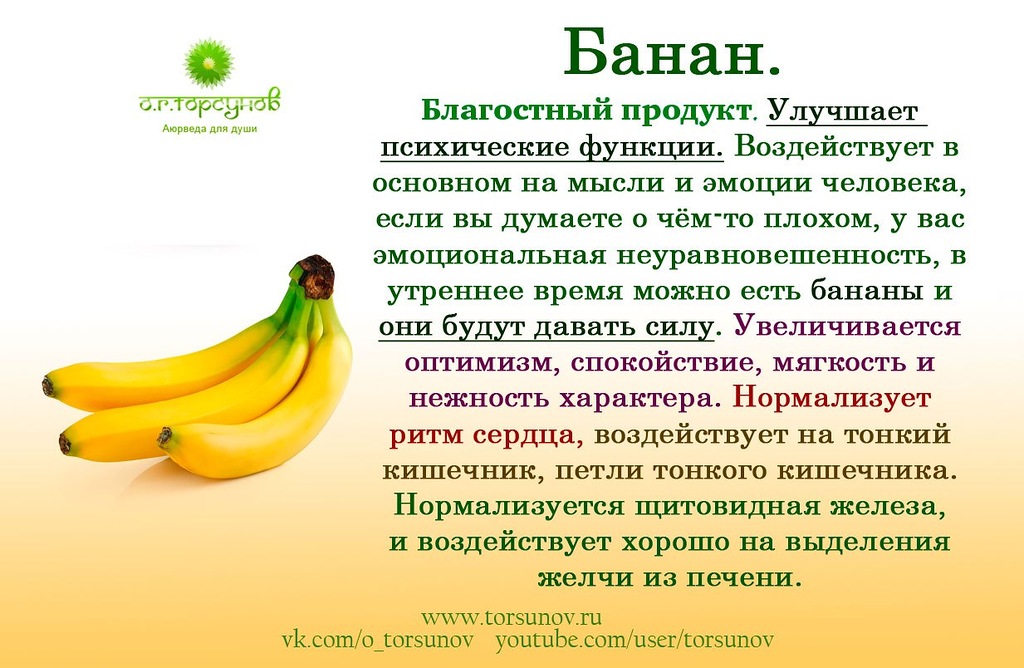 Польза и вред бананов, калорийность