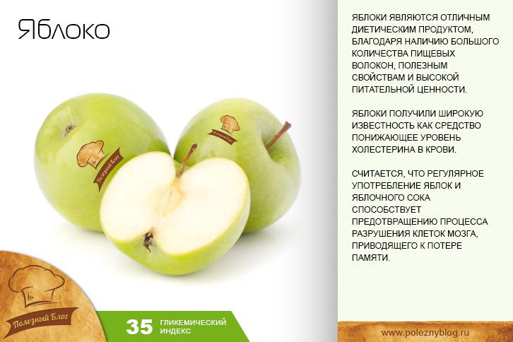 Какая калорийность и польза яблок сорта антоновка?
