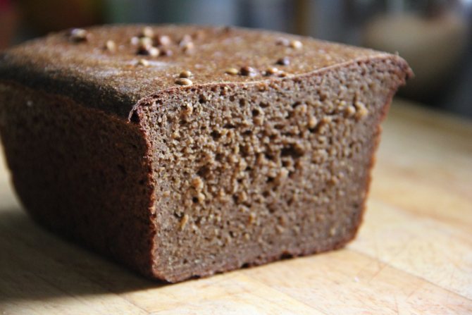Калорийность хлеба: черного, белого, бородинского | сколько калорий в хлебе