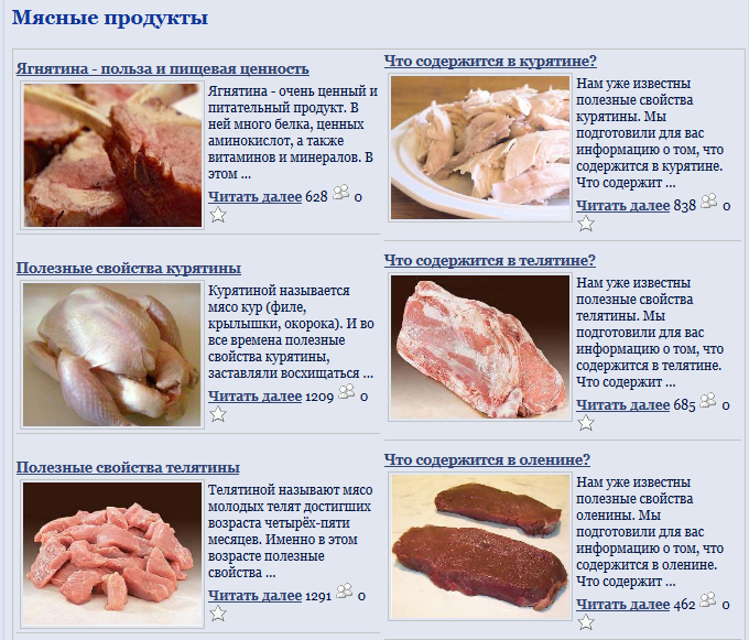Химический состав, пищевая ценность и ткани мяса