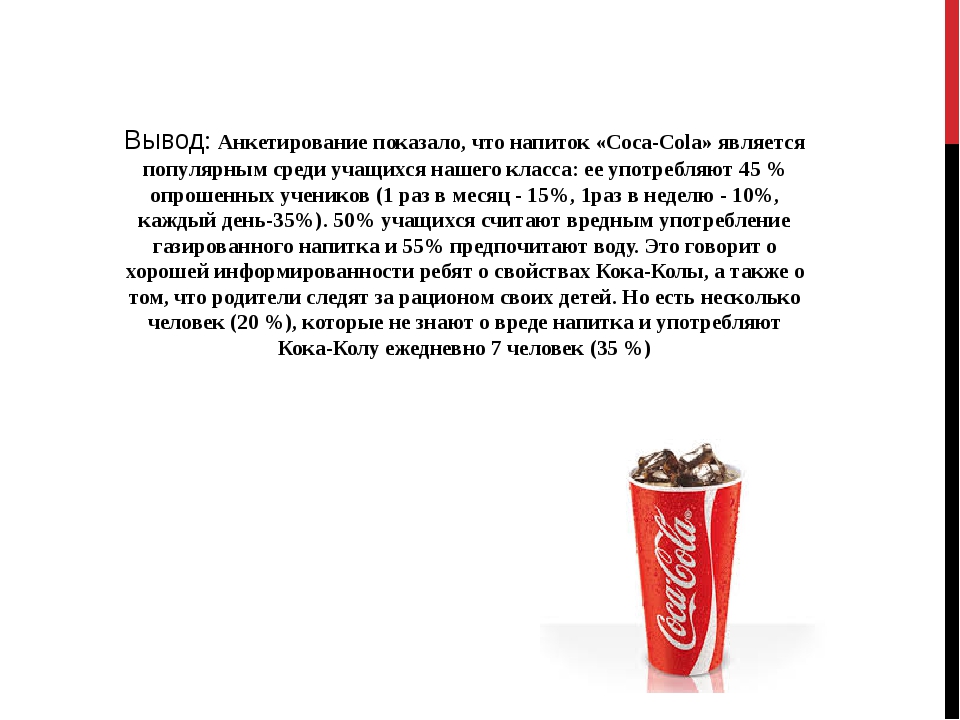 История бренда coca-cola