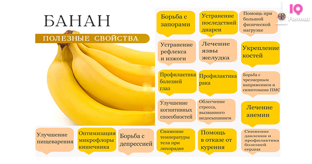 🍌 банан — калорийность и состав витаминов. в чем польза для здоровья?