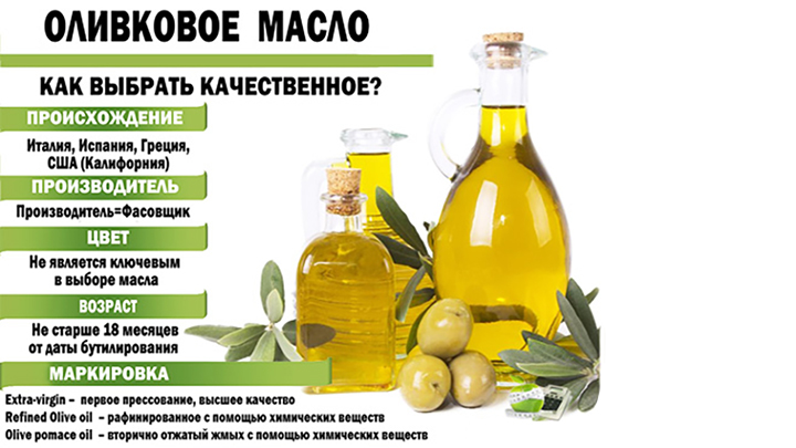 Оливковое масло - польза и вред для здоровья. как выбрать лучшее масло | азбука здоровья