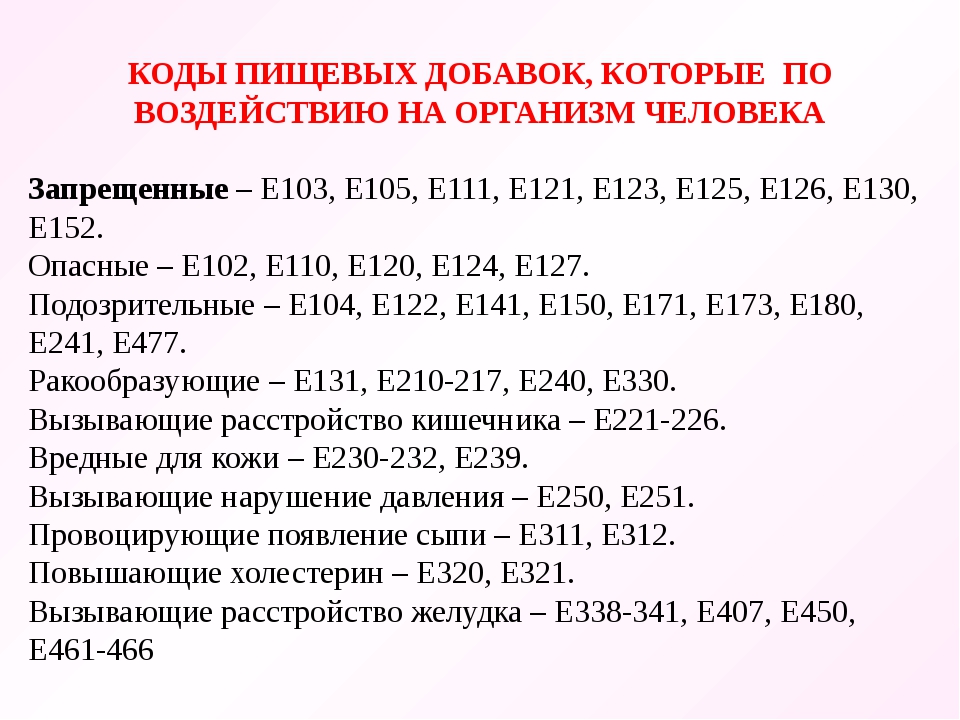Пищевая добавка e331 (цитраты натрия): применение, опасна или нет - onwomen.ru