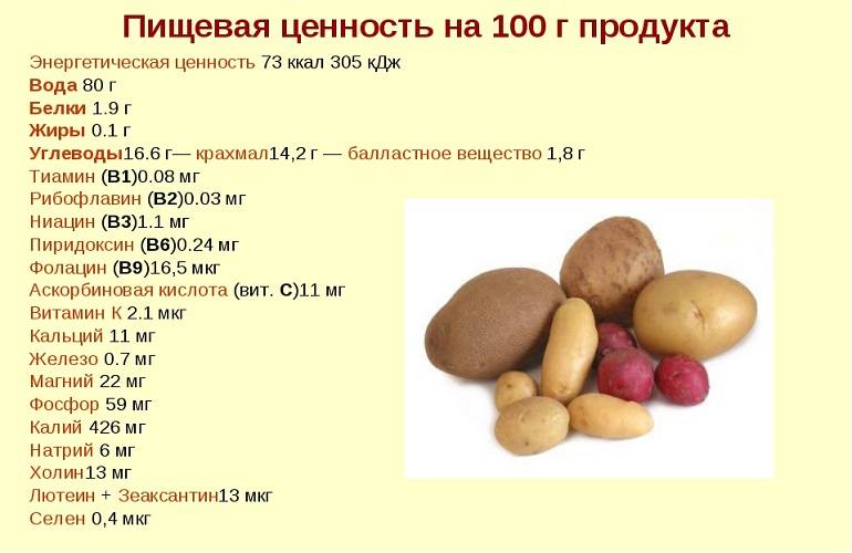 Картофель жареный - калорийность, полезные свойства, польза и вред, описание - www.calorizator.ru