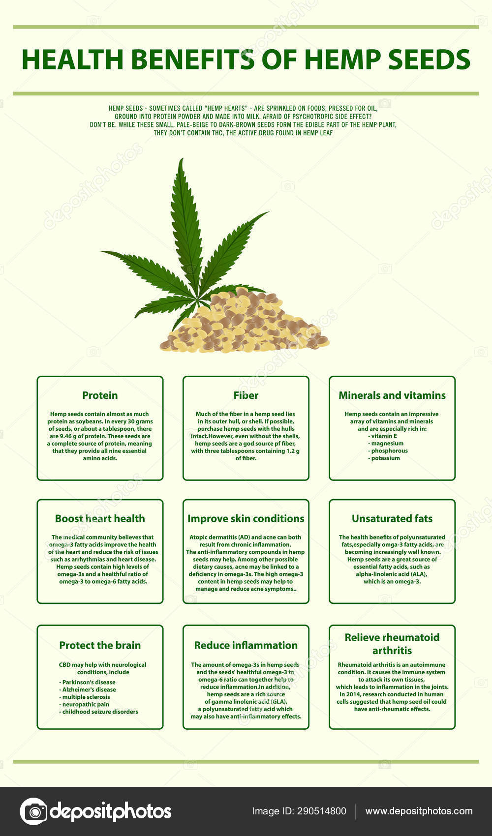 Семя конопли лечебные свойства результаты исследования марихуаны