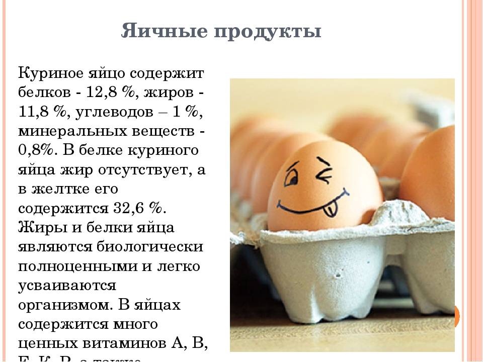 Сколько можно яиц съесть натощак? польза и вред сырых яиц  :: syl.ru