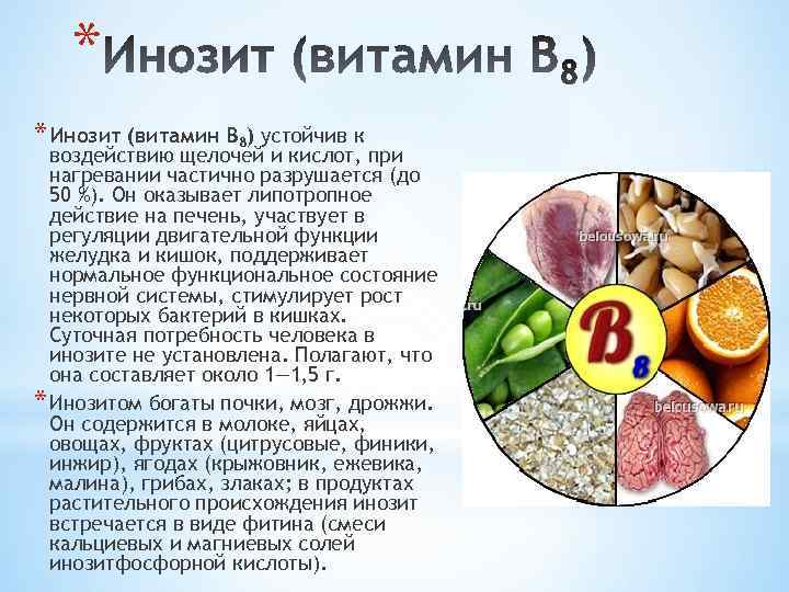 Витамин в8 (инозитол) – свойства и роль в организме
