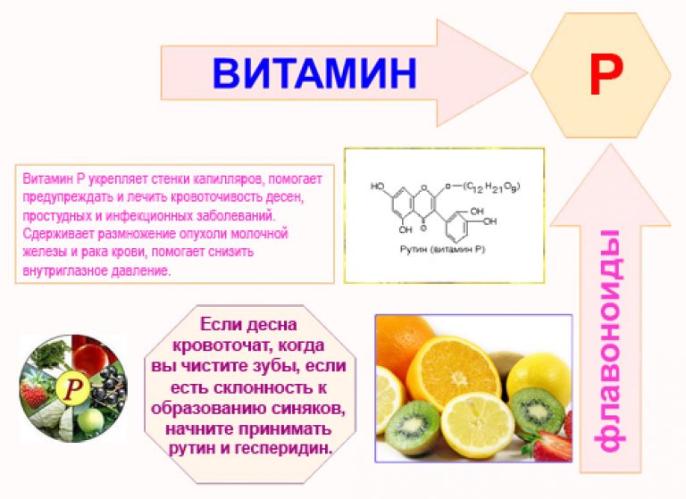 В каких продуктах содержится витамин к: где его можно найти, таблица, для чего он нужен