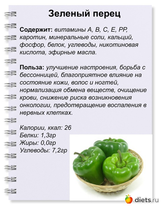 Болгарский перец: калорийность. калорийность желтого, красного, зеленого перца :: syl.ru