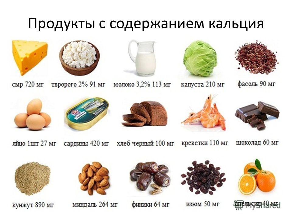 Продукты питания богатые кальцием: таблица