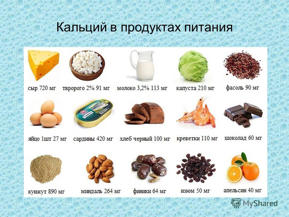 Фосфор в продуктах: таблица содержания | food and health