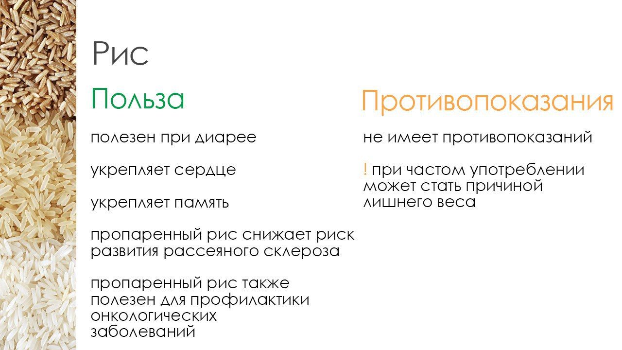Пропаренный рис: польза и вред, чем отличается от обычного, как варить | zaslonovgrad.ru