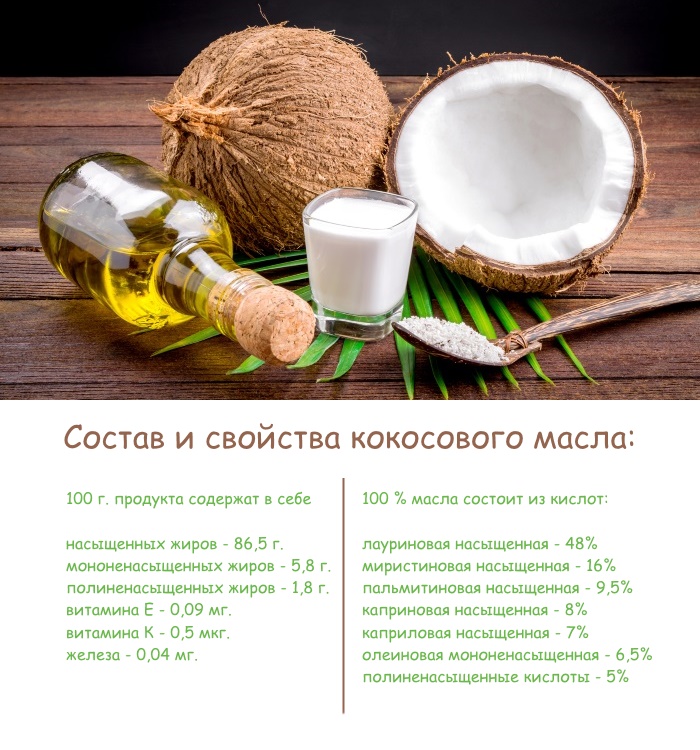 Масло кокосовое - полезные и опасные свойства