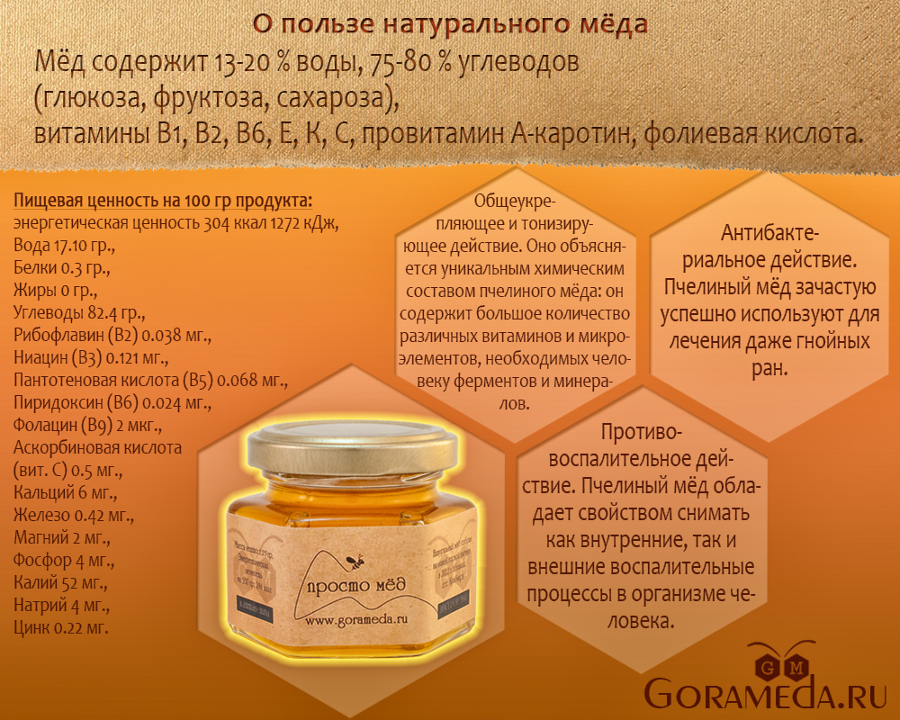 Серпуховый мед: полезные свойства, противопоказания