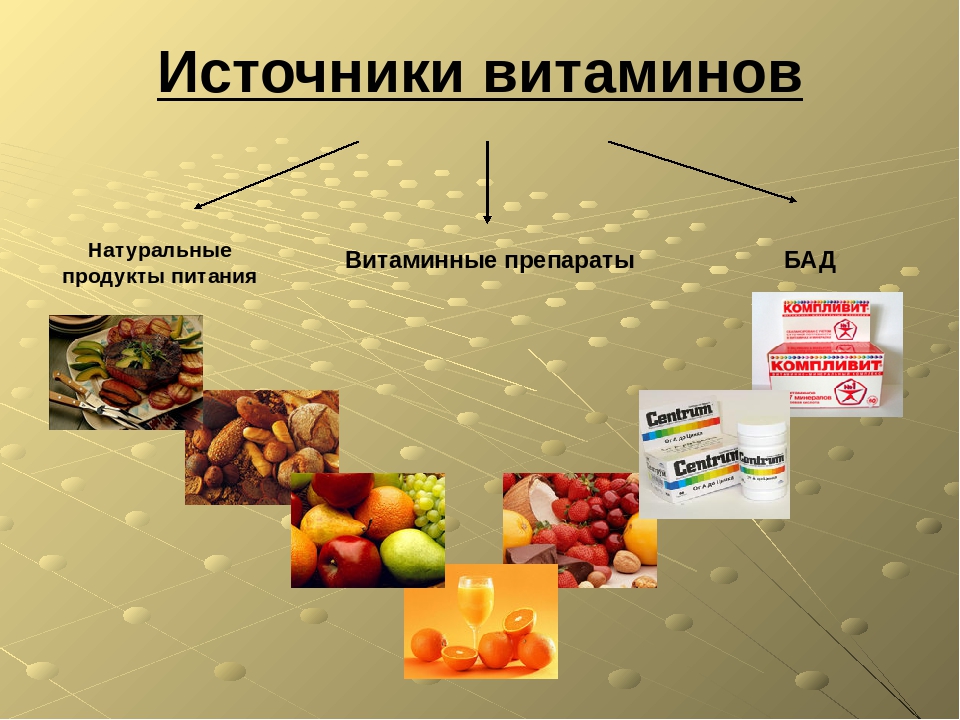 Жирорастворимые и водорастворимые витамины: таблица