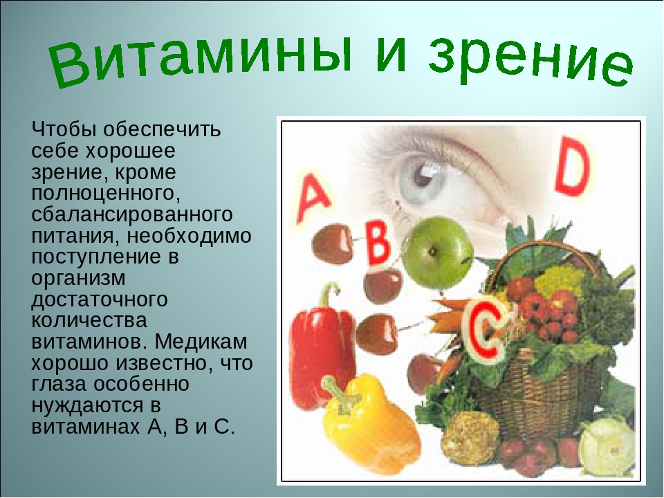 Витамины и продукты полезные для зрения
