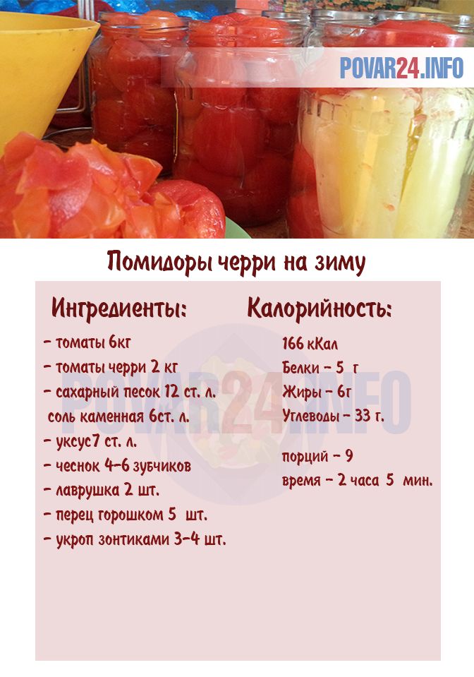 Калорийность помидора свежего на 100 грамм