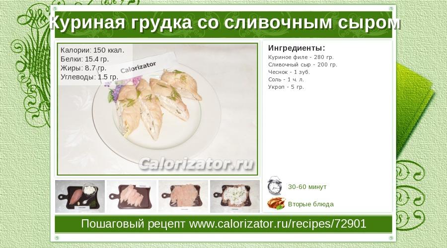 Куриная грудка пищевая ценность в 100. калорийность куриной грудки: сырой, вареной и копченой
