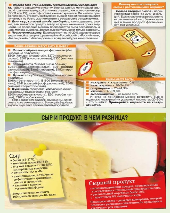 Сыр ламбер твердый или мягкий. сыр "ламбер": состав, производитель и другие секреты. возможный вред продукта
