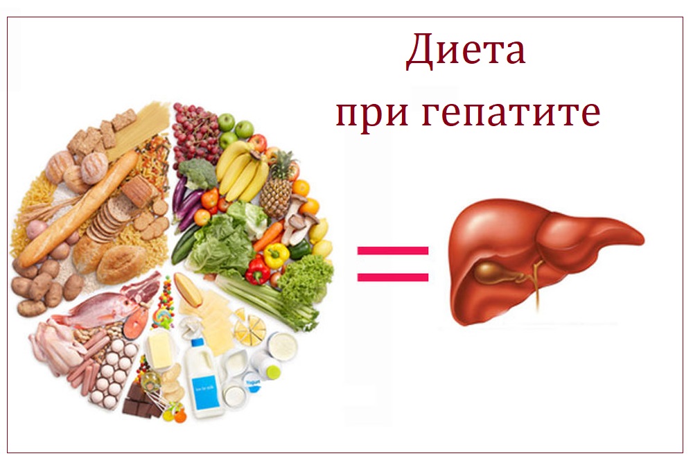 Salud intestinal dieta