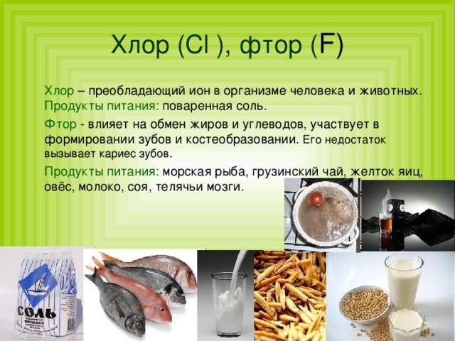 В каких продуктах содержится хлор список продуктов таблица
