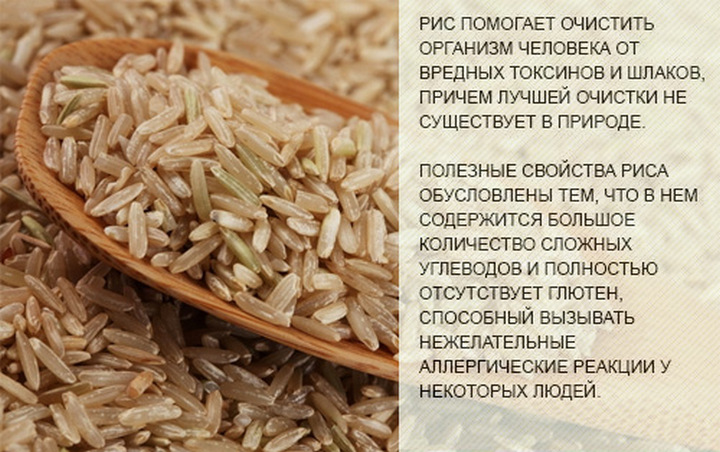 Пропаренный рис польза и вред для здоровья
