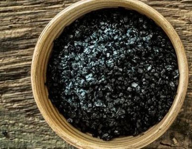 Четверговая черная соль — приготовление и применение