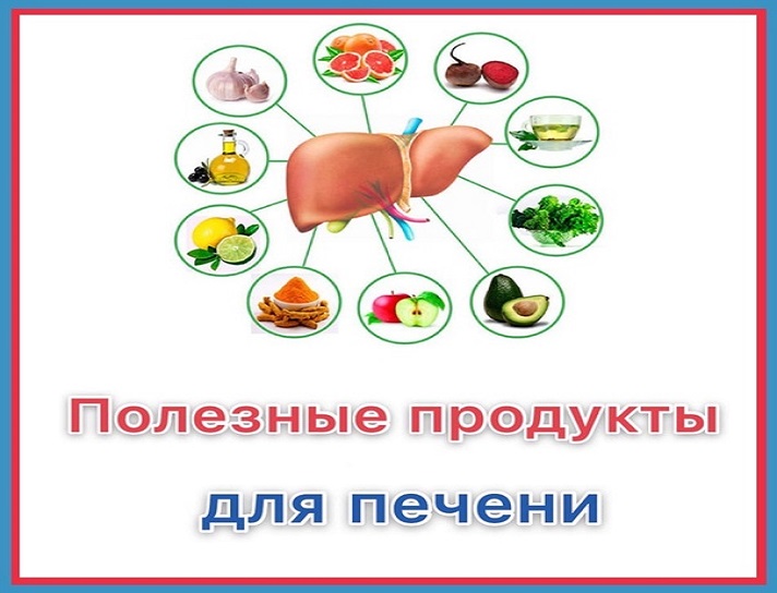 Как правильно питаться при жировом гепатозе | фосфоглив