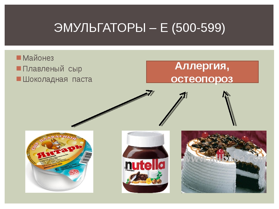 Серная кислота (е513): свойства эмульгатора | food and health